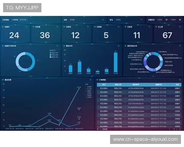 智能推荐引擎与多屏行为数据深度融合